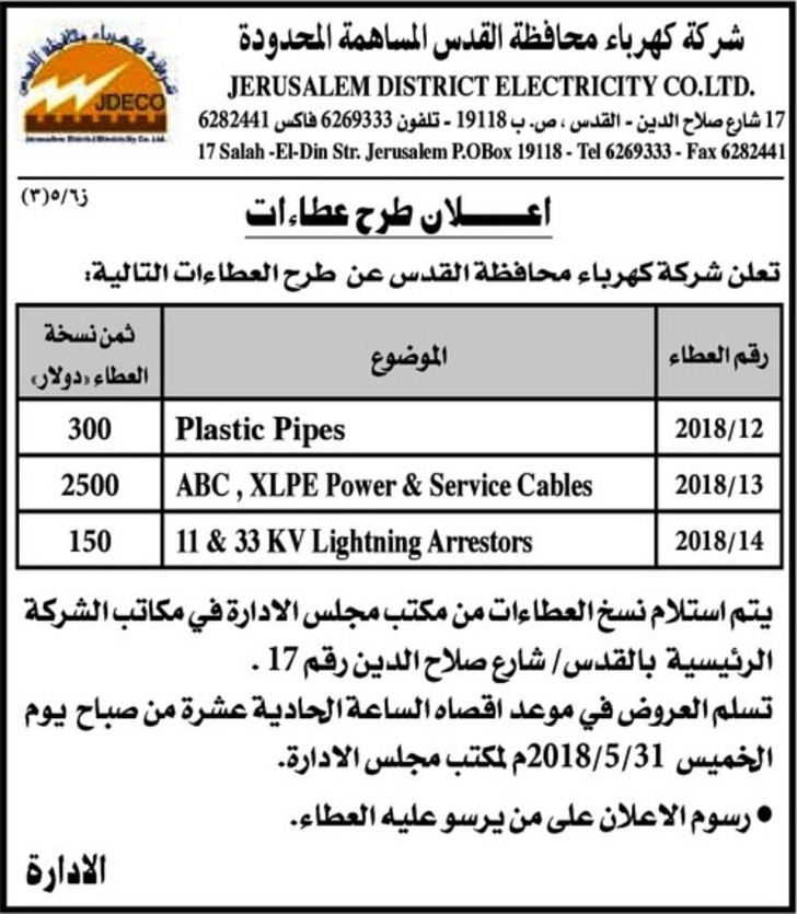 ِABC, XLPE power &amp; service cables