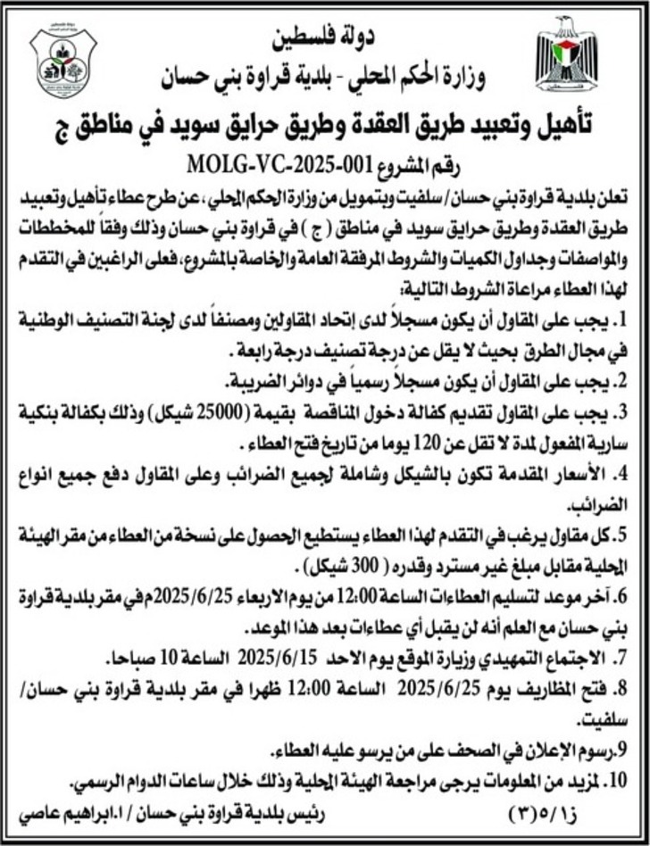 تأهيل وتعبيد طريق العقدة وطريق حرايق سويد في مناطق ج