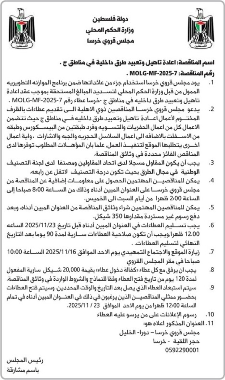 اعادة تأهيل وتعبيد طرق داخلية في مناطق ج اعادة تأهيل وتعبيد طرق داخلية في مناطق ج