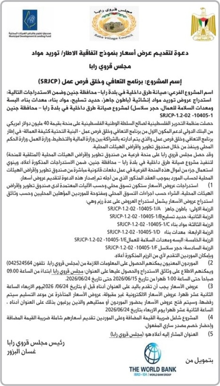 صيانة طرق داخلية في بلدة رابا صيانة طرق داخلية في بلدة رابا