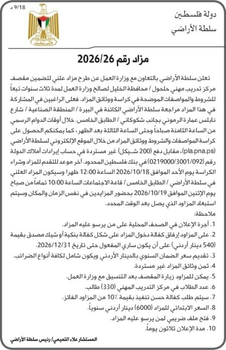 تضمين مقصف مركز تدريب مهني حلحول / محافظة الخليل تضمين مقصف مركز تدريب مهني حلحول / محافظة الخليل