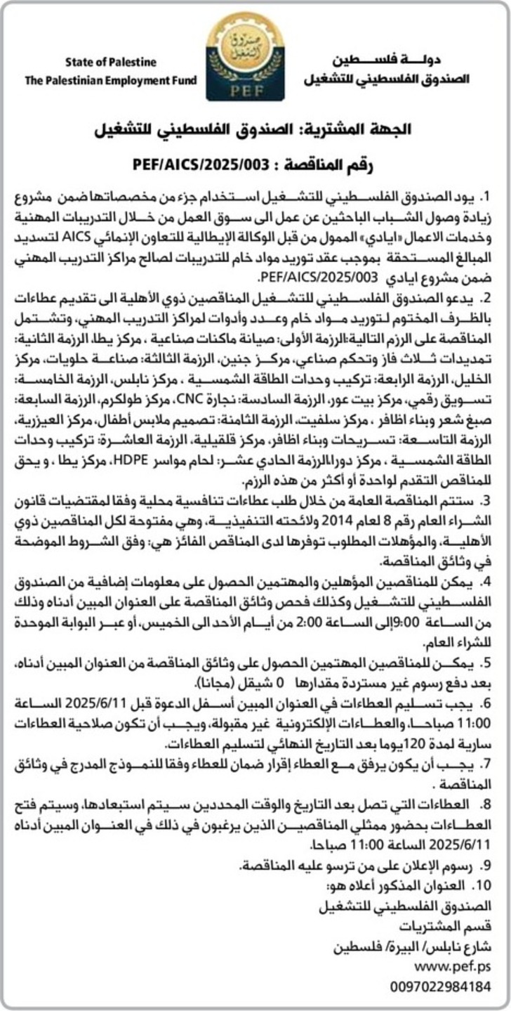 توريد مواد خام للتدريبات توريد مواد خام للتدريبات