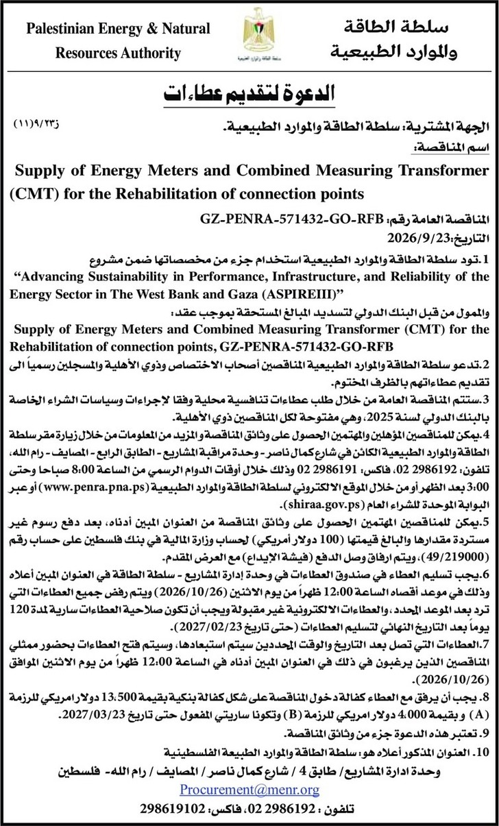 Supply of Energy Meters and Combined Measuring Transformer