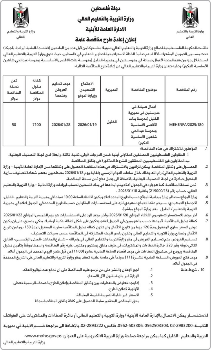 أعمال صيانة في مدرستين في مديرية الخليل