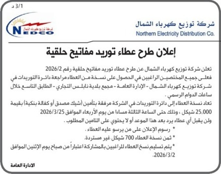 توريد مفاتيح حلقية