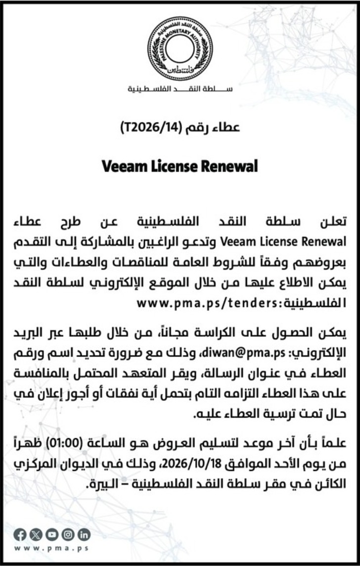 Veeam License Renewal 
