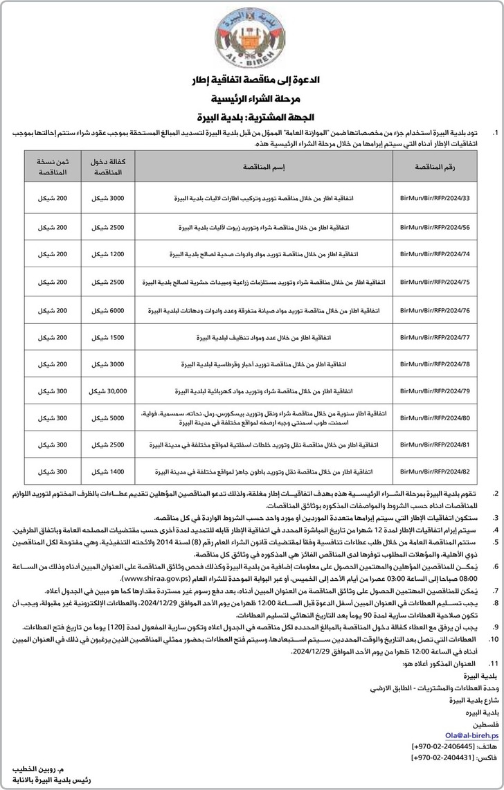 توريد مواد وادوات صحية