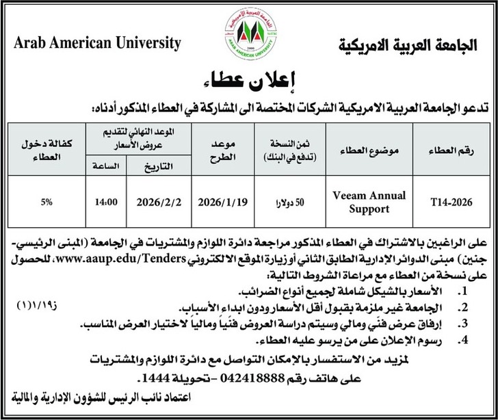 Veeam Annual Support