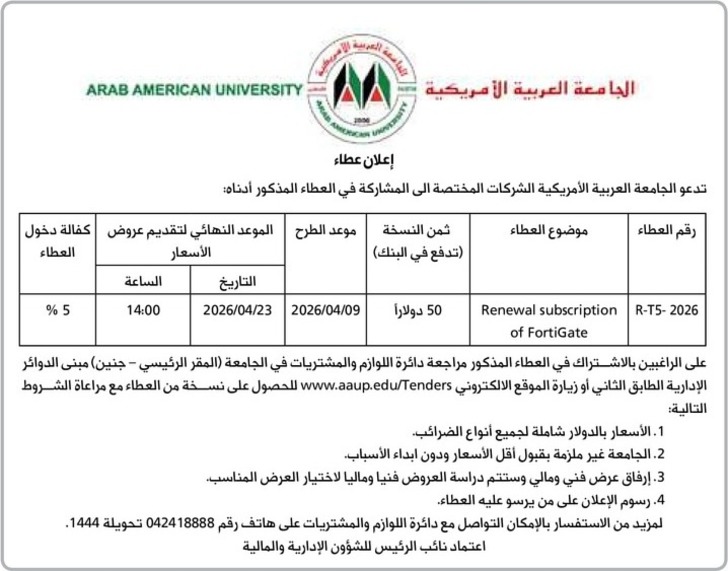 Renewal subscription of Fortigate