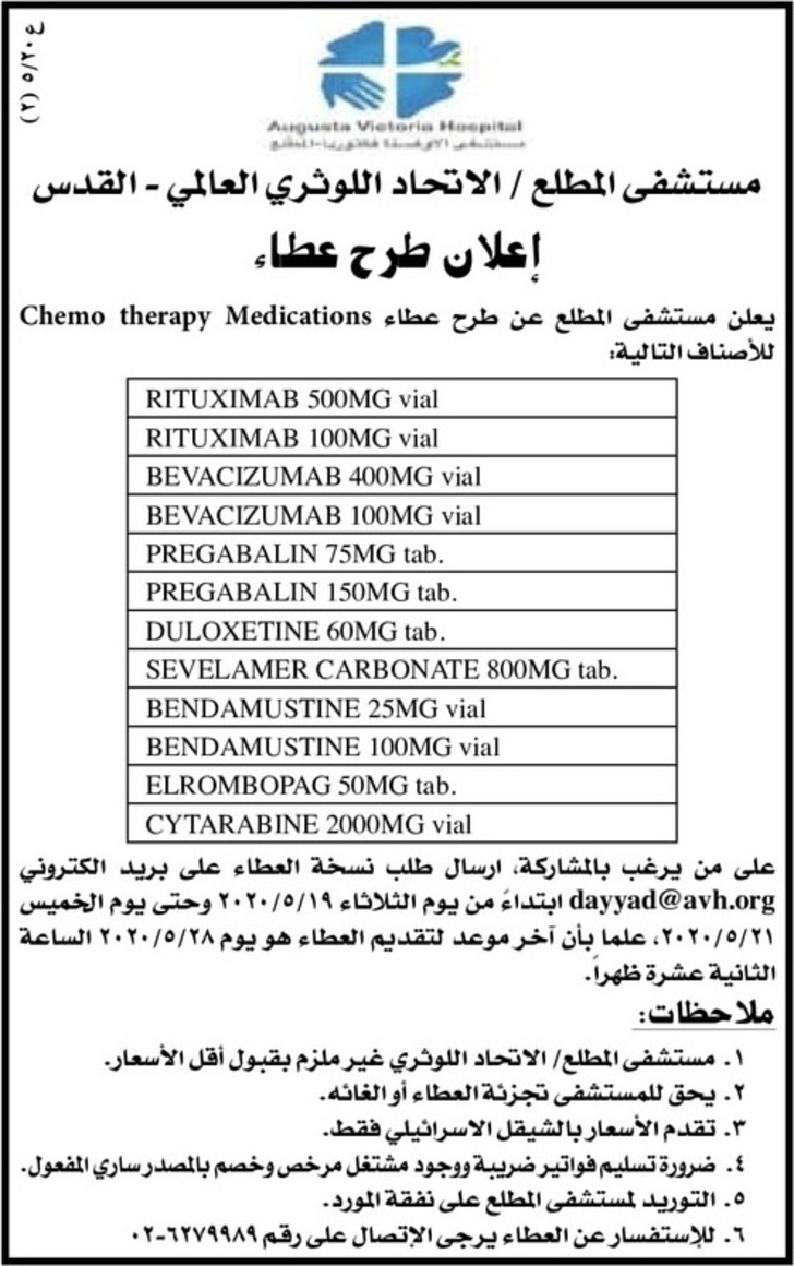 Chemo therapy Medications