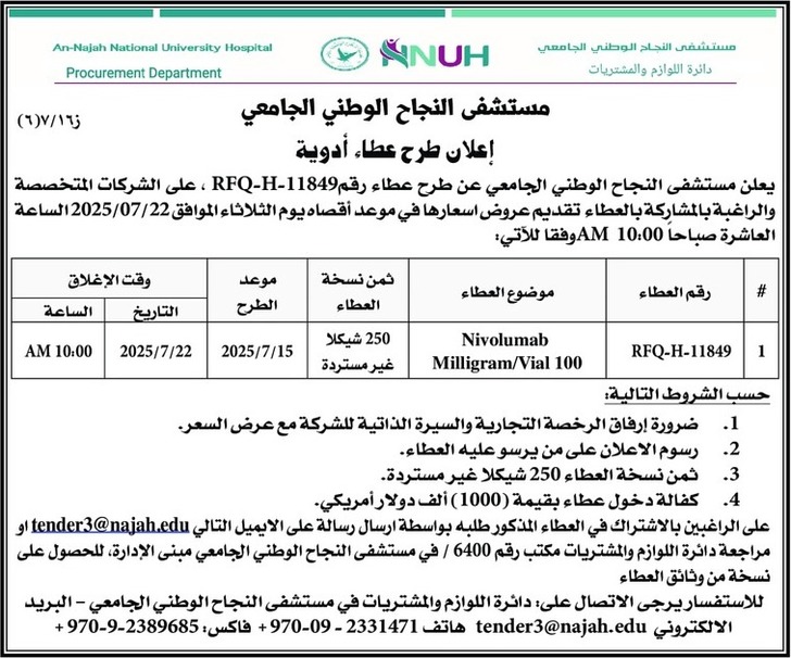 Nivolumab Milligram / Vial 100