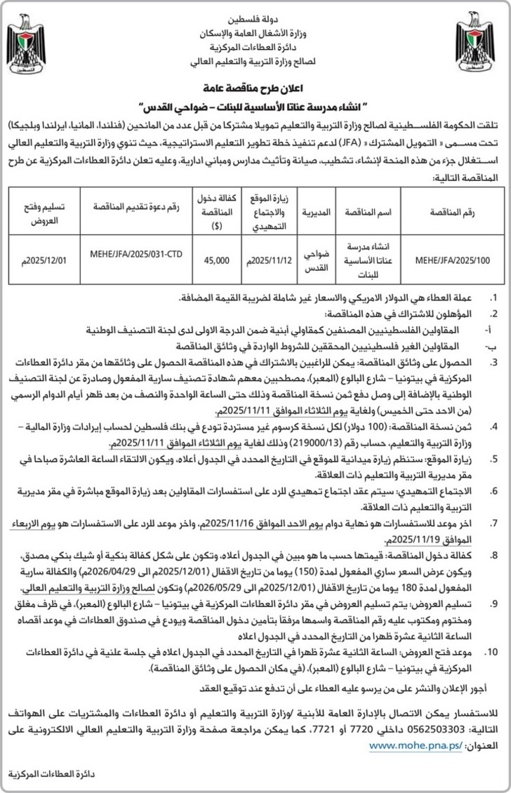 انشاء مدرسة عناتا الاساسية للبنات