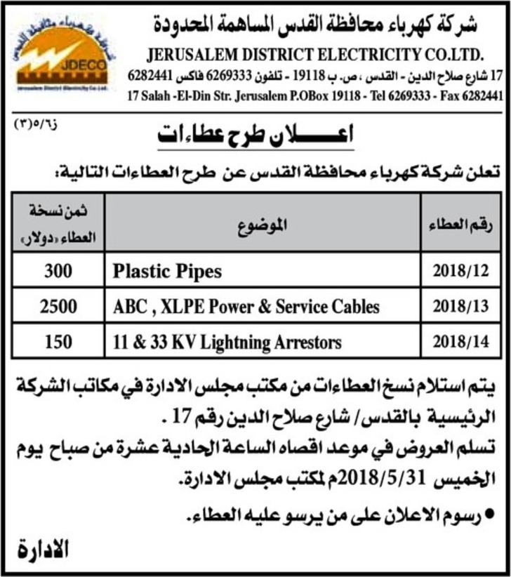 ِABC, XLPE power &amp; service cables