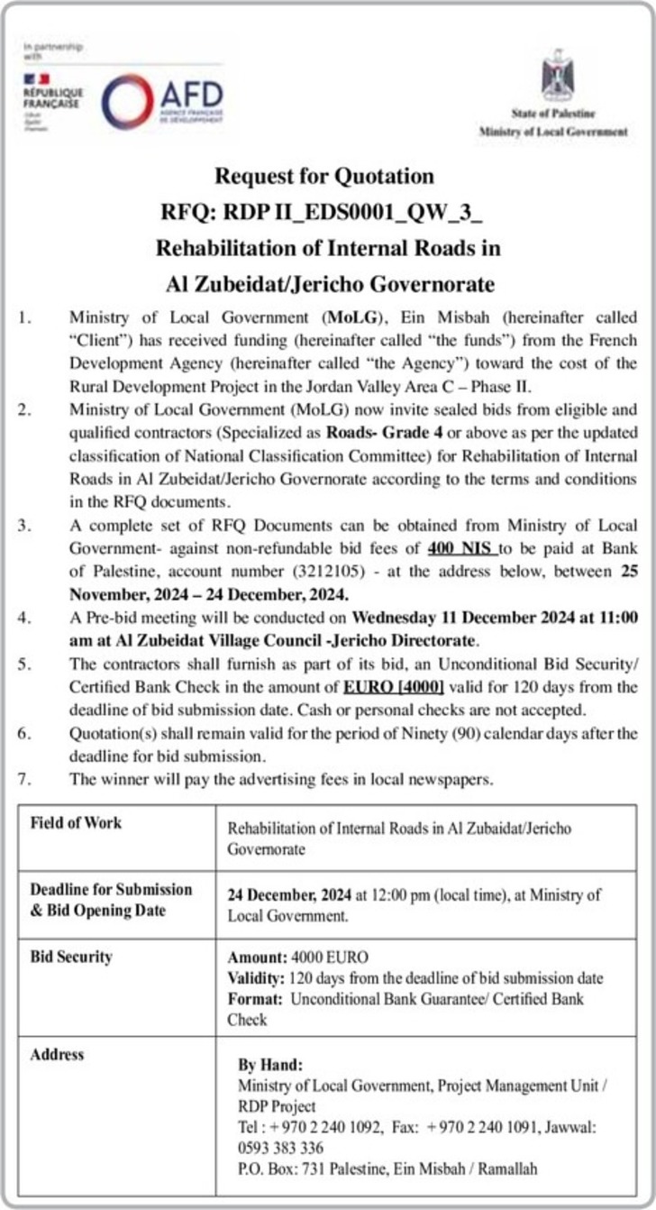 Rehabilitation of internal Roads