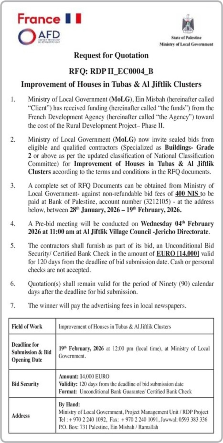 Improvement of Houses in Tubas &amp; Al Jiftlik Clusters
