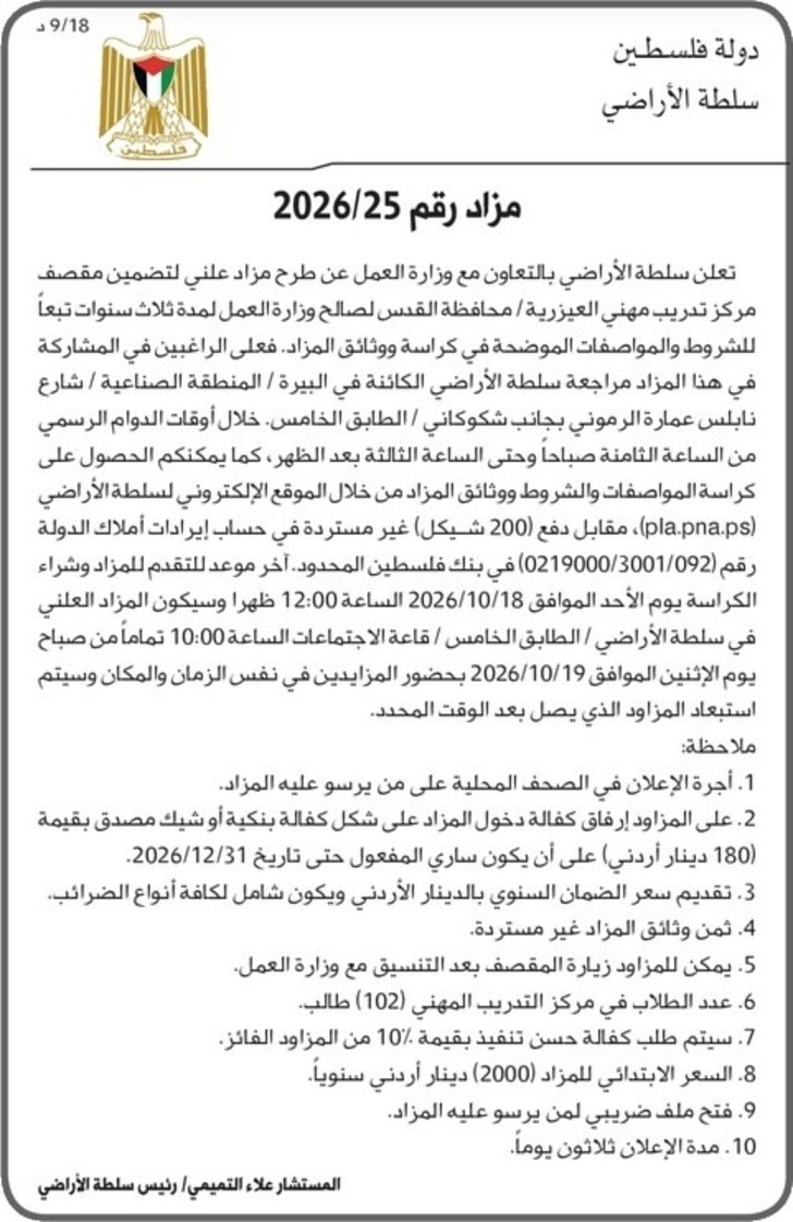 تضمين مقصف مركز تدريب مهني العيزرية / محافظة القدس