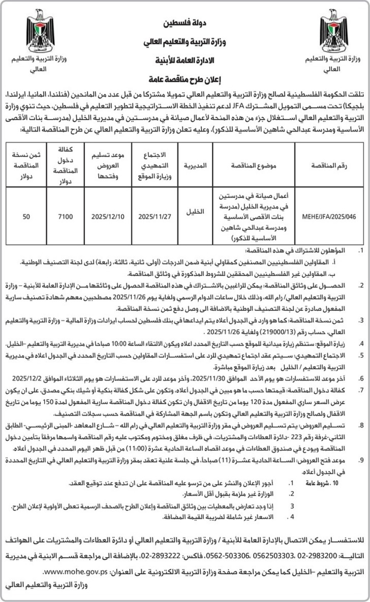 أعمال صيانة في مدرستين في مديرية الخليل