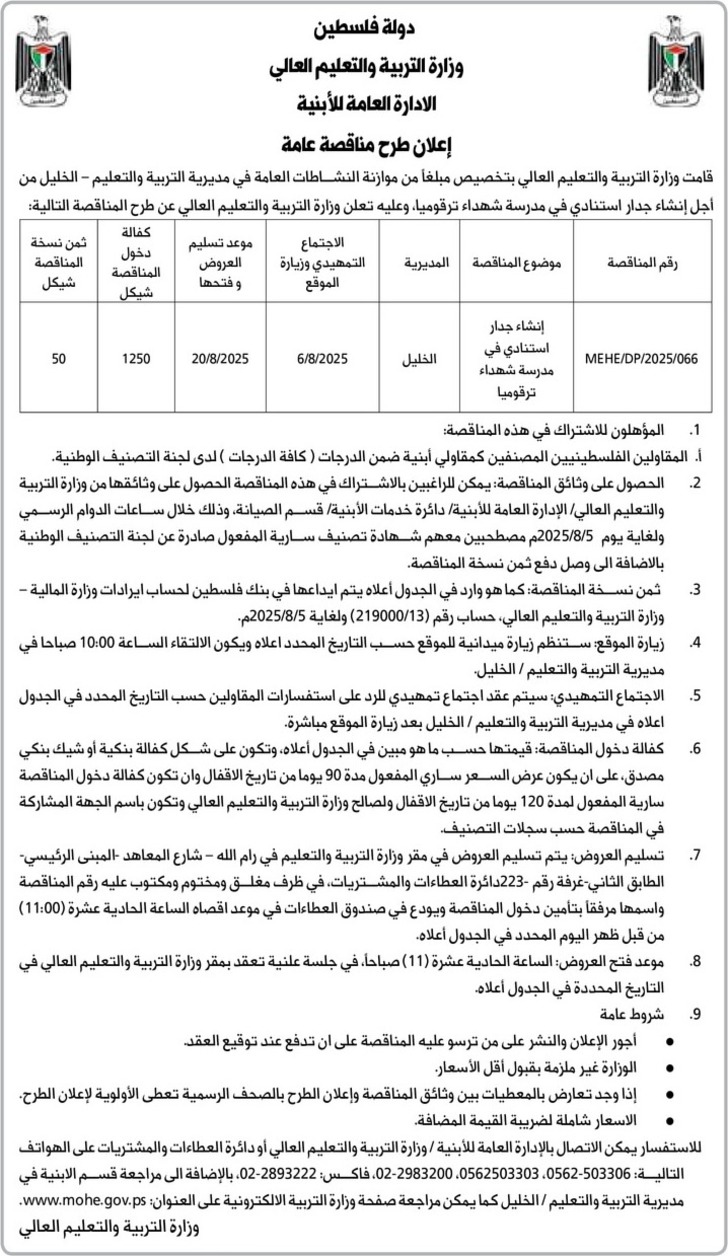 إنشاء جدار استنادي في مدرسة شهداء ترقوميا إنشاء جدار استنادي في مدرسة شهداء ترقوميا