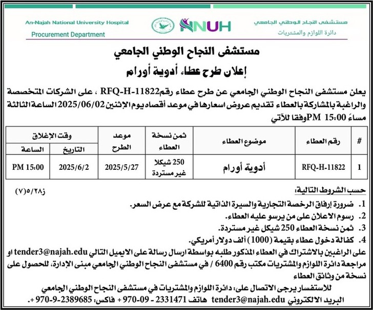ادوية اورام ادوية اورام