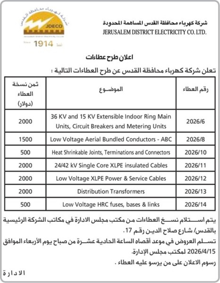 توريد مواد كهرباء