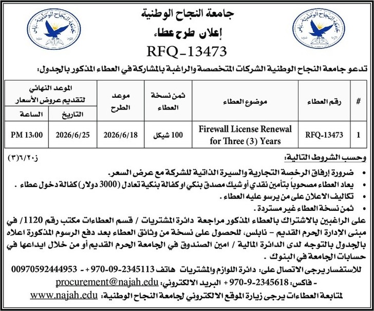 Firewall License Renewal for Three ( 3 ) Years