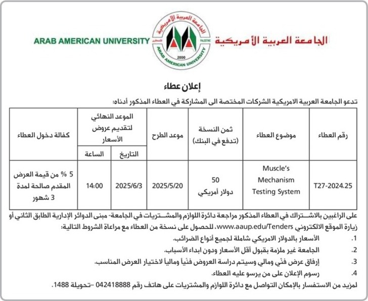 Muscle's Mechanism Testing System Muscle's Mechanism Testing System