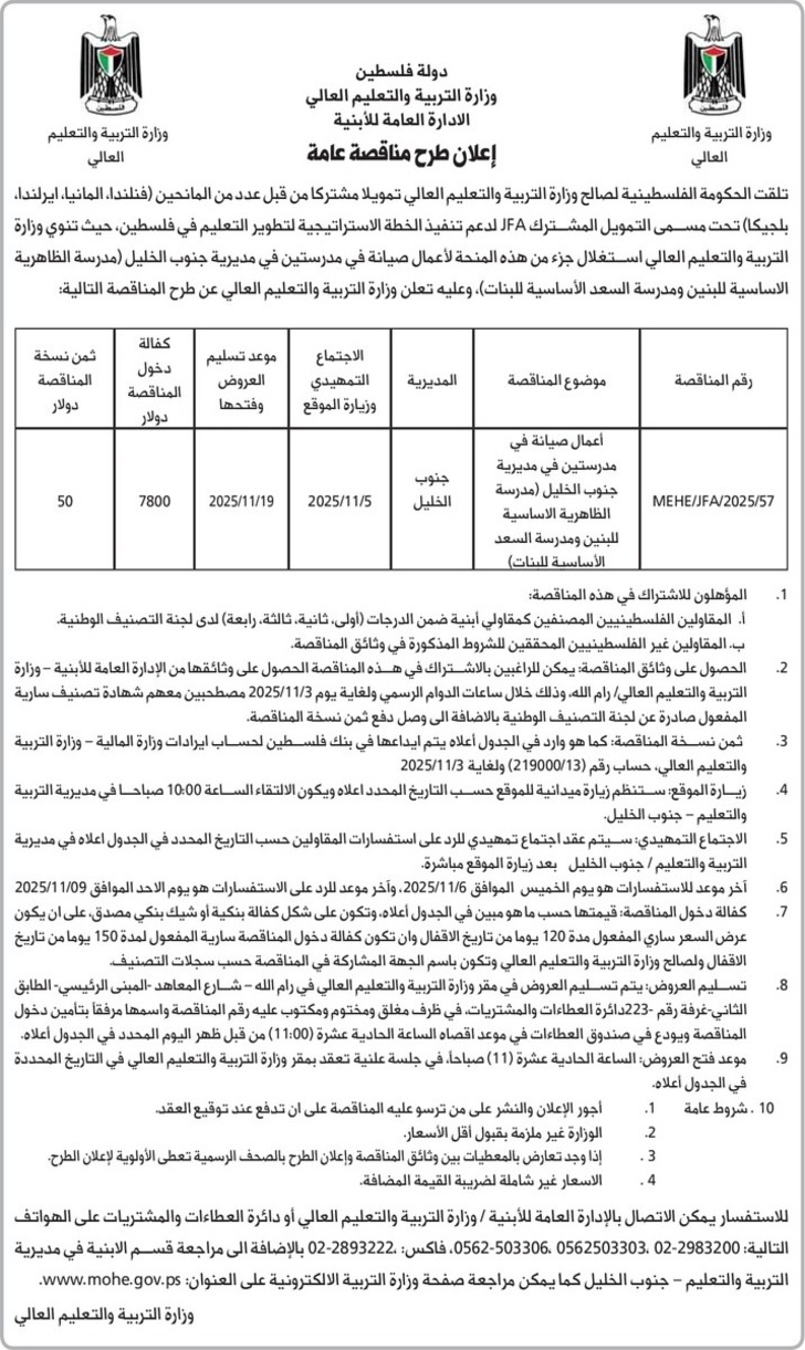 أعمال صيانة في مدرستين في مديرية جنوب جنوب الخليل أعمال صيانة في مدرستين في مديرية جنوب جنوب الخليل