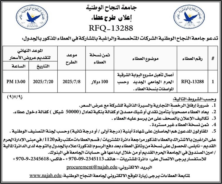 أعمال تأهيل مشروع البوابة الشرقية