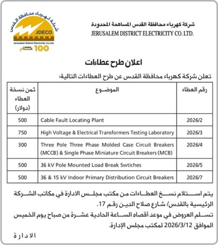 توريد مواد كهرباء