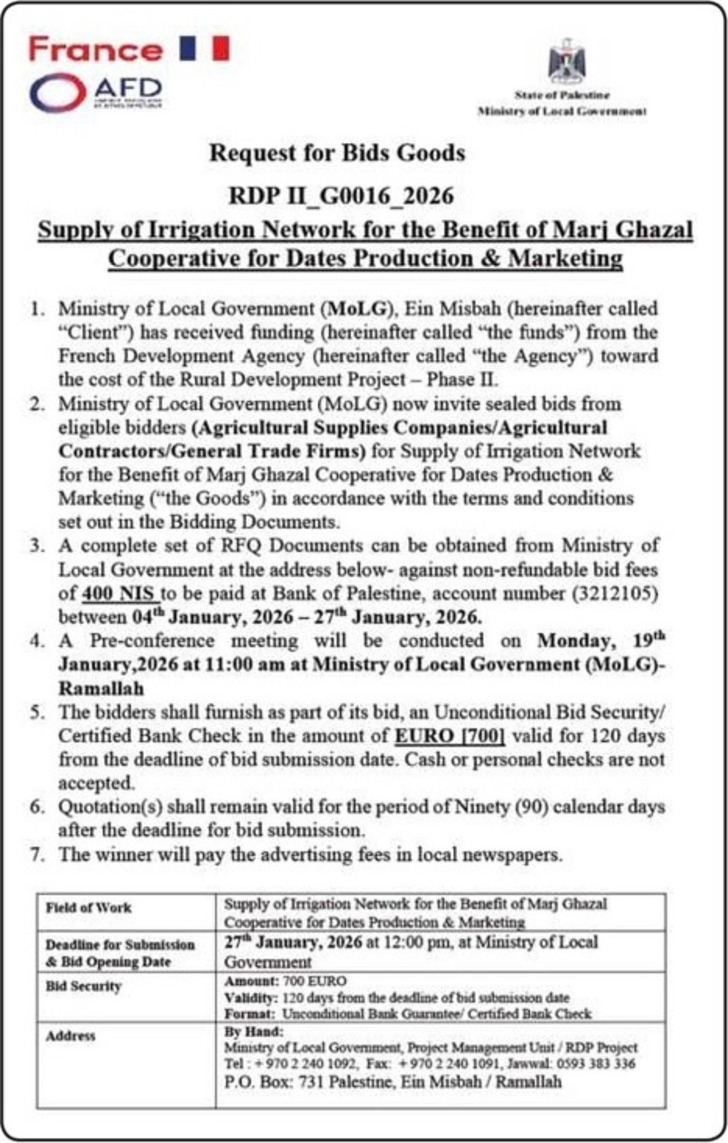 Supply of Irrigation Network for the Benefit of Mari Ghazal Cooperative for Dates Production &amp; Marketing