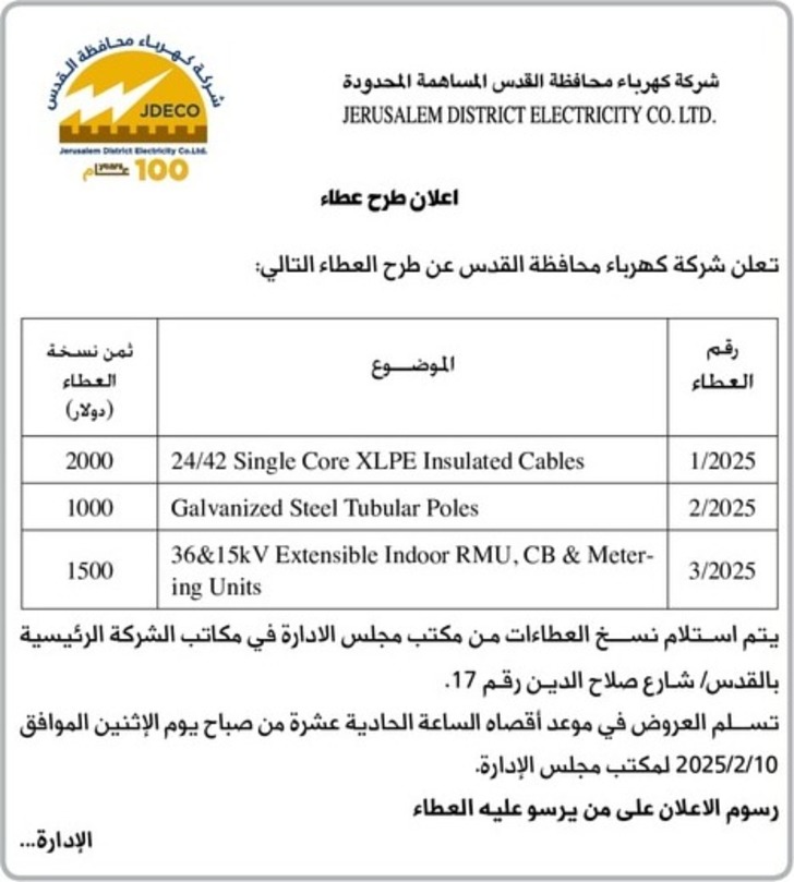 توريد مواد كهرباء