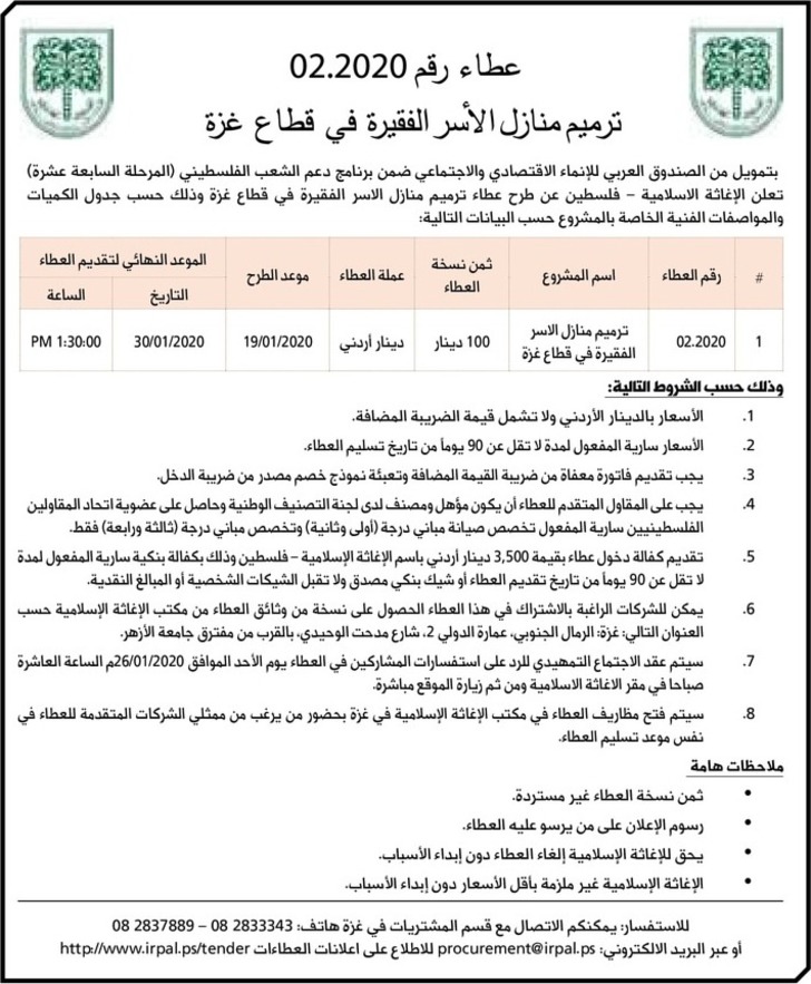 ترميم منازل الأسر الفقيرة في قطاع غزة