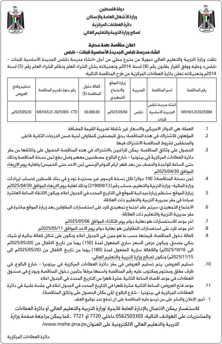 انشاء مدرسة نابلس الجديدة الأساسية للبنات انشاء مدرسة نابلس الجديدة الأساسية للبنات