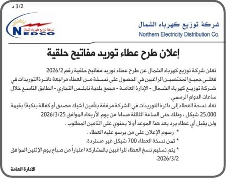 توريد مفاتيح حلقية