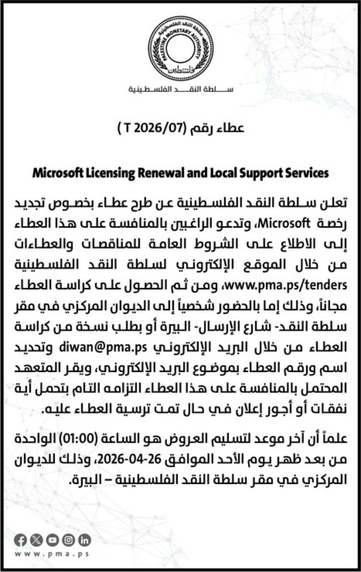  Microsoft Licensing Renewal and Local Support Services