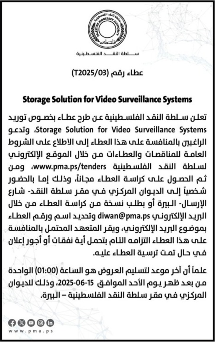 Storage Solution for Video Surveillance Systems Storage Solution for Video Surveillance Systems
