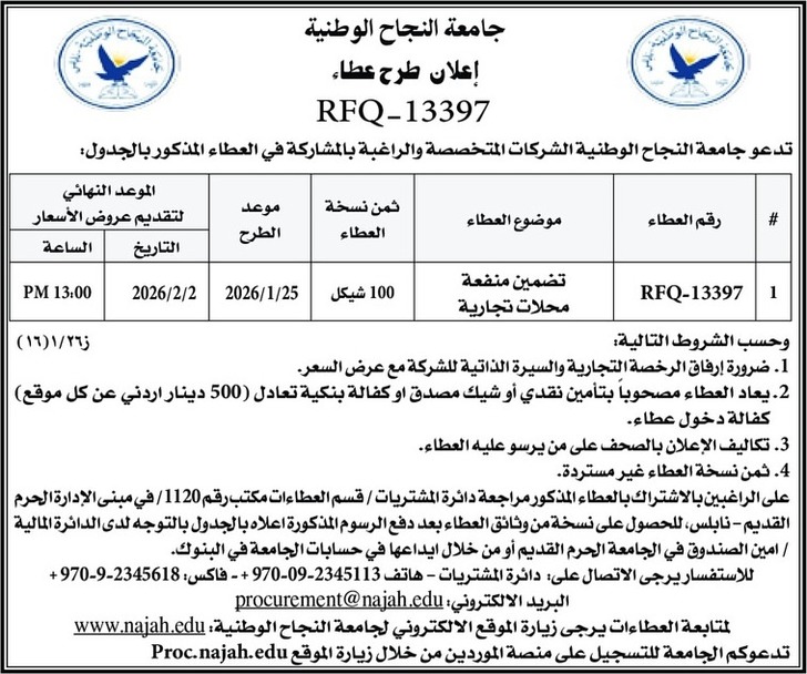 تضمين منفعة محلات تجارية