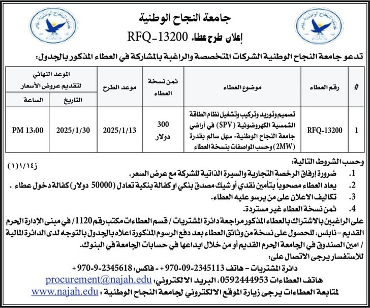 تـصـمـيـم وتـوريـد وتـركـيـب وتشغيل نظام الطاقة الشمسية الكهروضوئية ( SPV )