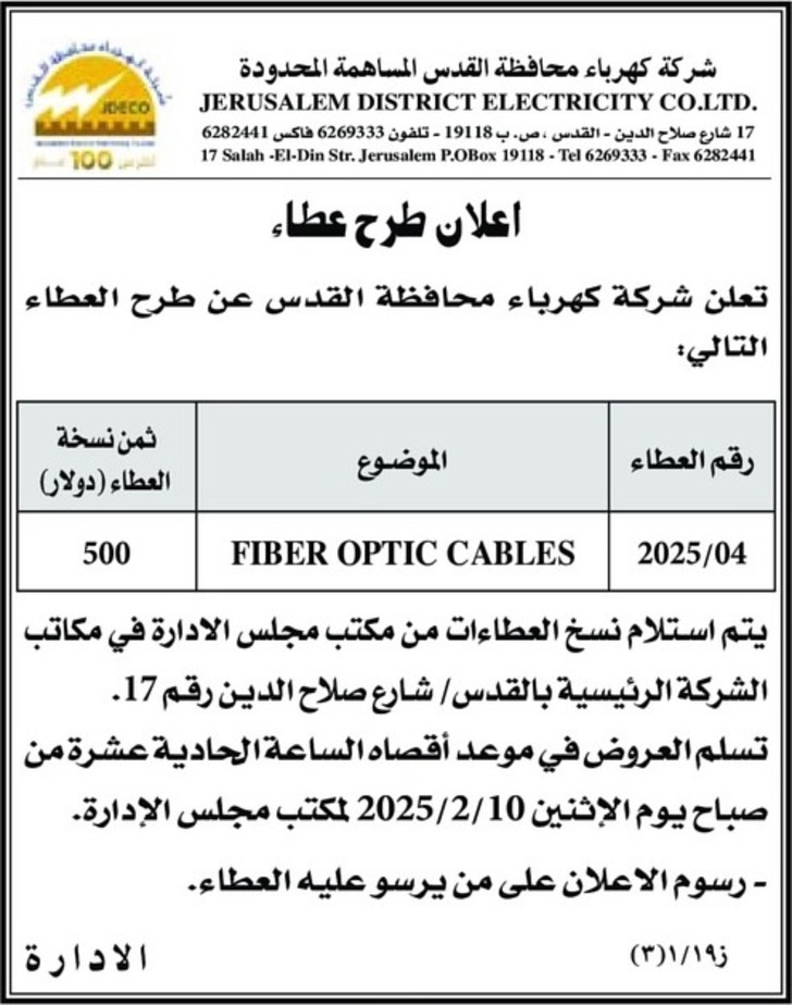 Fiber Optic Cables