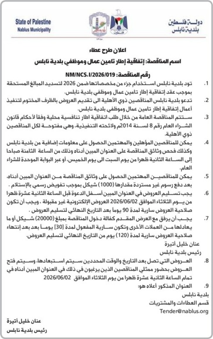  تامين عمال وموظفي بلدية نابلس