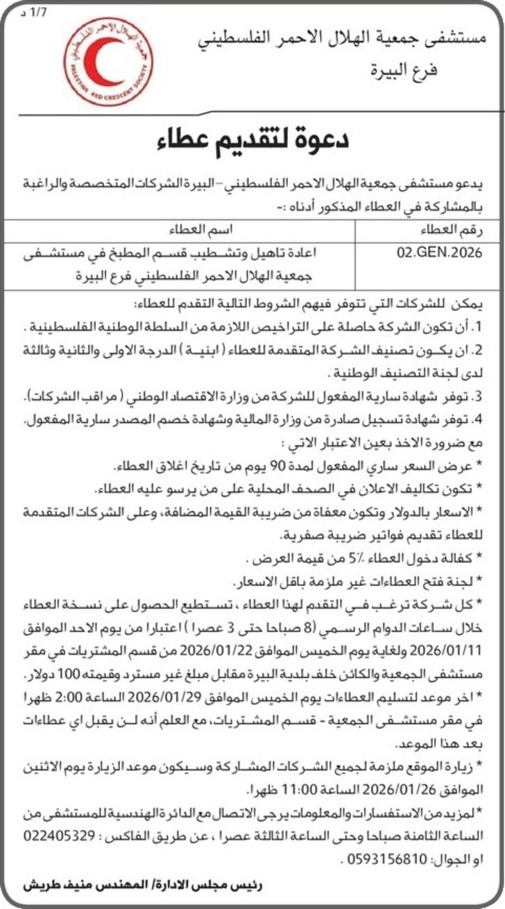 اعادة تاهيل وتشطيب قسم المطبخ في مستشفى جمعية الهلال الاحمر