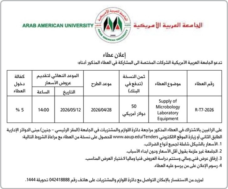 Supply of Microbology Laboratory Equipment Supply of Microbology Laboratory Equipment