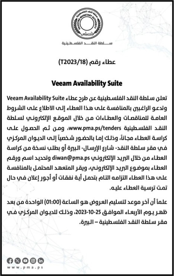  توريد Veeam Availability Suite