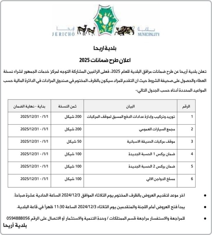 ضمانات مرافق البلدية للعام 2025