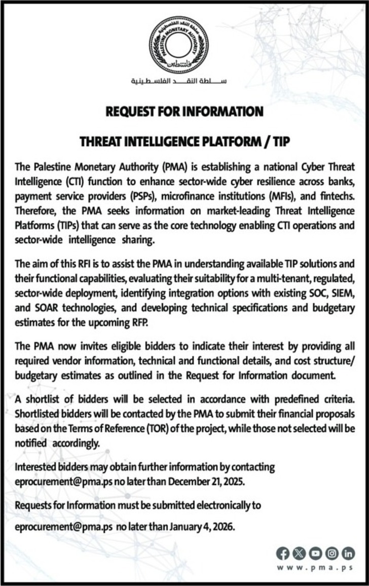 THREAT INTELLIGENCE PLATFORM THREAT INTELLIGENCE PLATFORM