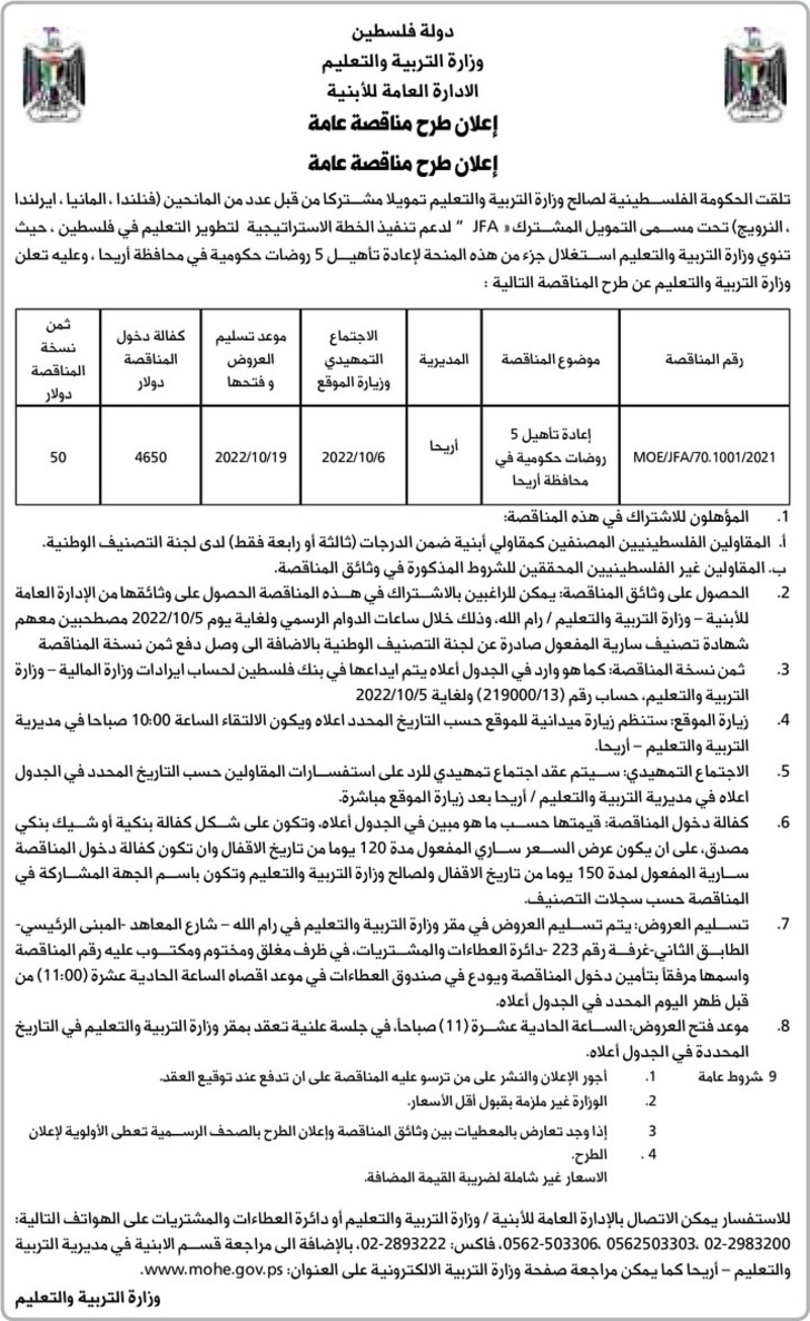 إعادة تأهيل 5 روضات حكومية في محافظة أريحا