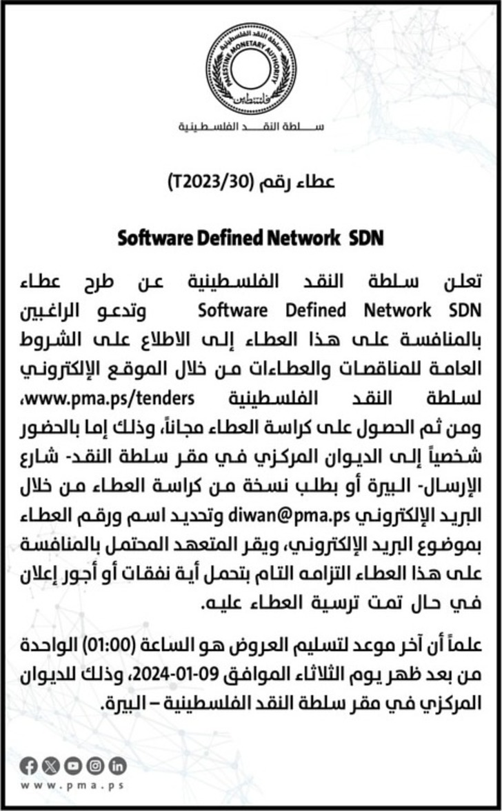 Software Defined Network SDN