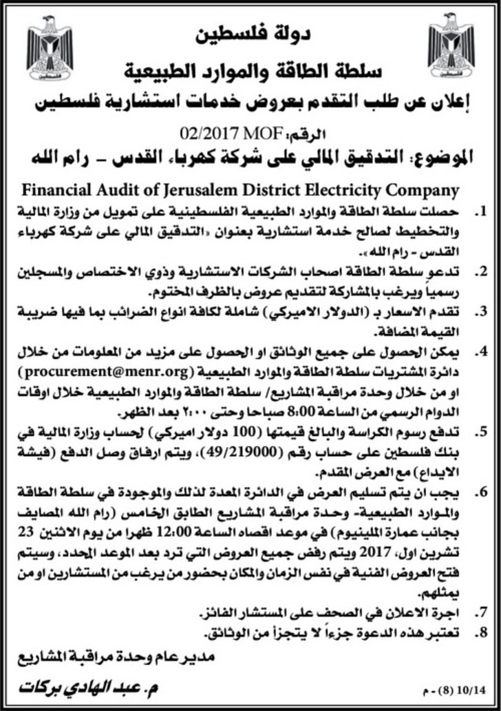 التدقيق المالي على شركة كهرباء القدس 