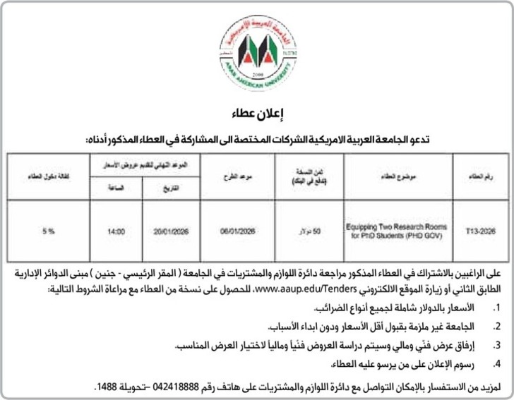 Equipping Two Research Rooms for PhD Students ( PHD GOV )