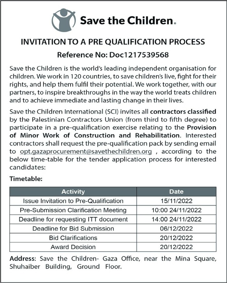 Provision of Minor Work of Construction and Rehabilitation